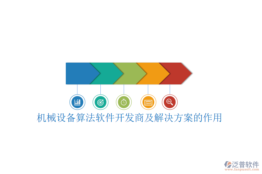 機械設備算法軟件開發(fā)商及解決方案的作用