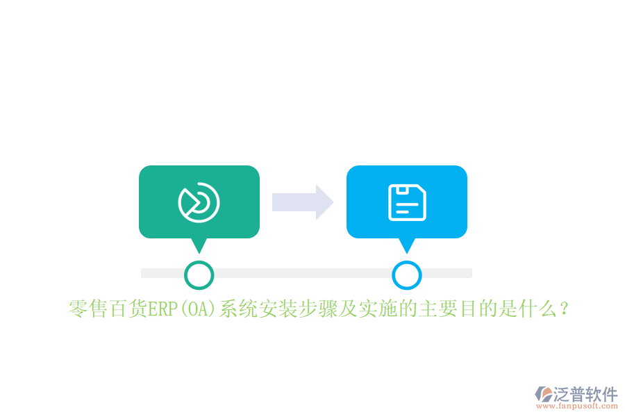 零售百貨ERP(OA)系統(tǒng)安裝步驟及實(shí)施的主要目的是什么？