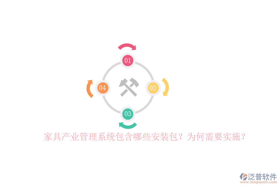 家具產(chǎn)業(yè)管理系統(tǒng)包含哪些安裝包？為何需要實(shí)施？
