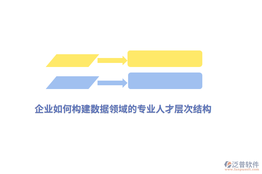 企業(yè)如何構(gòu)建數(shù)據(jù)領(lǐng)域的專業(yè)人才層次結(jié)構(gòu)？