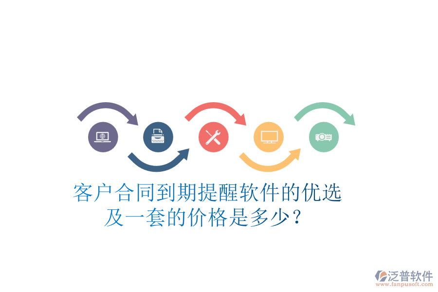 客戶合同到期提醒軟件的優(yōu)選及一套的價(jià)格是多少？