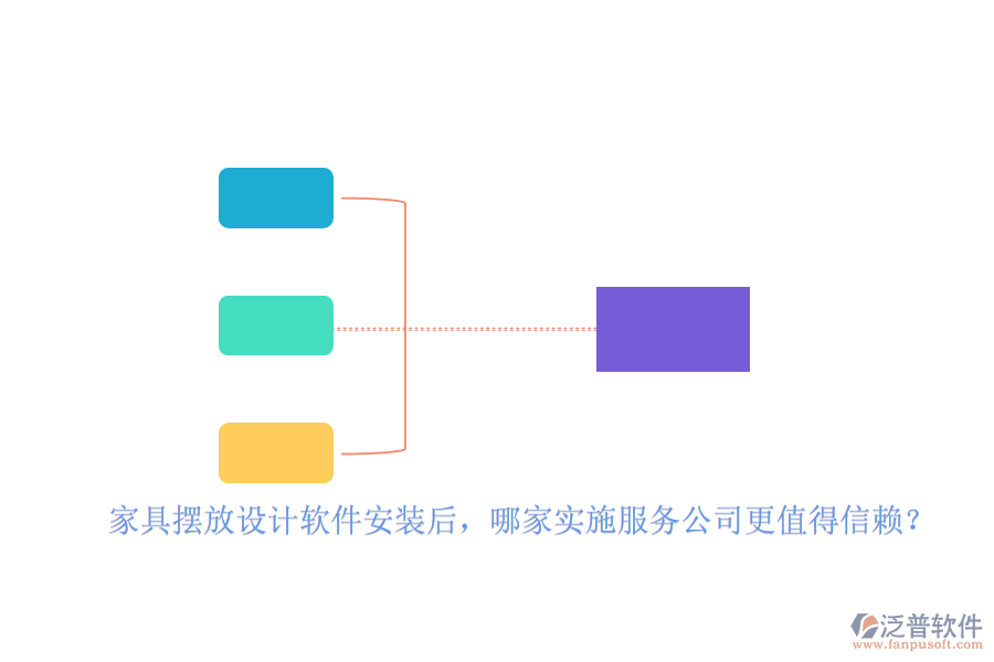 家具擺放設(shè)計軟件安裝后，哪家實施服務(wù)公司更值得信賴？