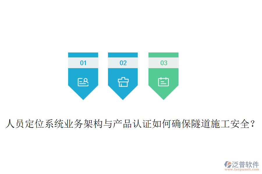 人員定位系統(tǒng)業(yè)務(wù)架構(gòu)與產(chǎn)品認(rèn)證如何確保隧道施工安全？