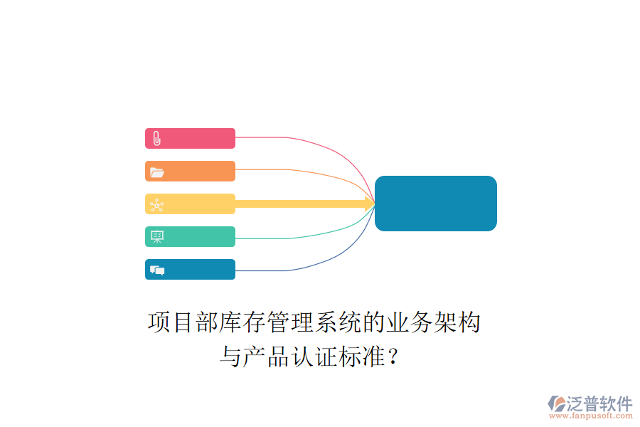 項(xiàng)目部庫存管理系統(tǒng)的業(yè)務(wù)架構(gòu)與產(chǎn)品認(rèn)證標(biāo)準(zhǔn)？