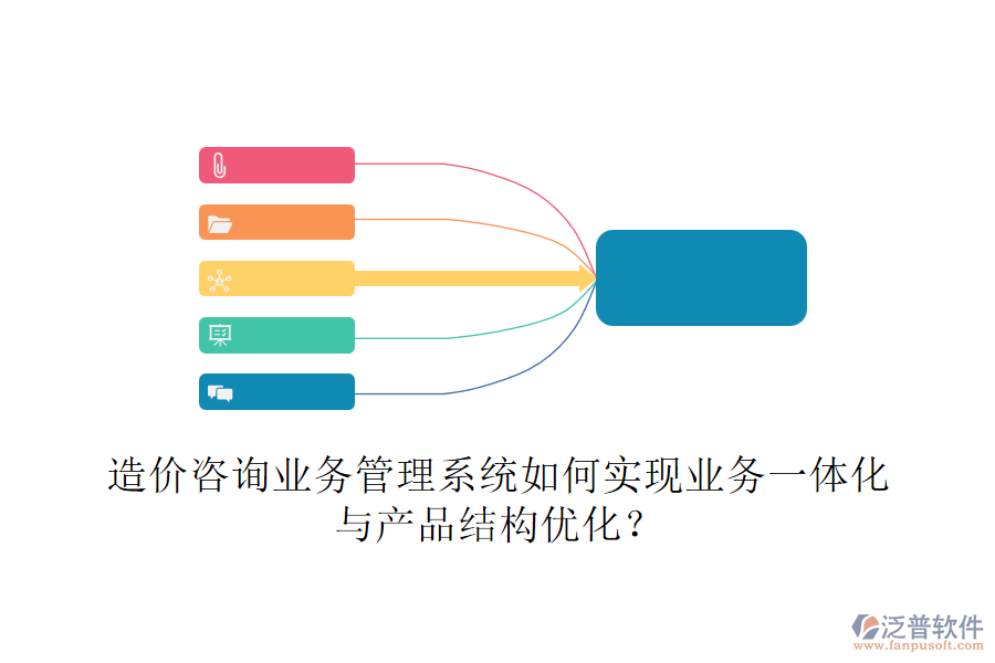 造價咨詢業(yè)務(wù)管理系統(tǒng)如何實現(xiàn)業(yè)務(wù)一體化與產(chǎn)品結(jié)構(gòu)優(yōu)化？