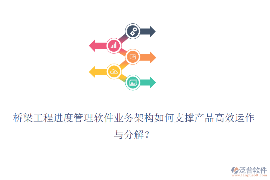 橋梁工程進(jìn)度管理軟件業(yè)務(wù)架構(gòu)如何支撐產(chǎn)品高效運(yùn)作與分解？