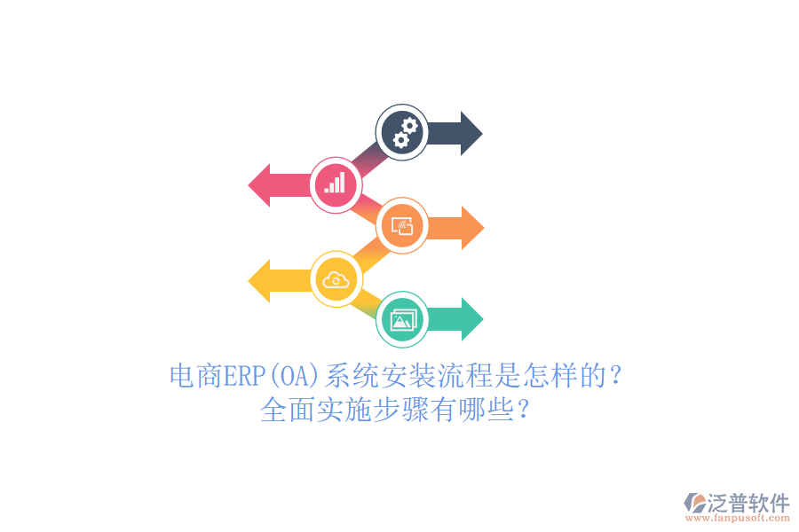電商ERP(OA)系統(tǒng)安裝流程是怎樣的？全面實施步驟有哪些？