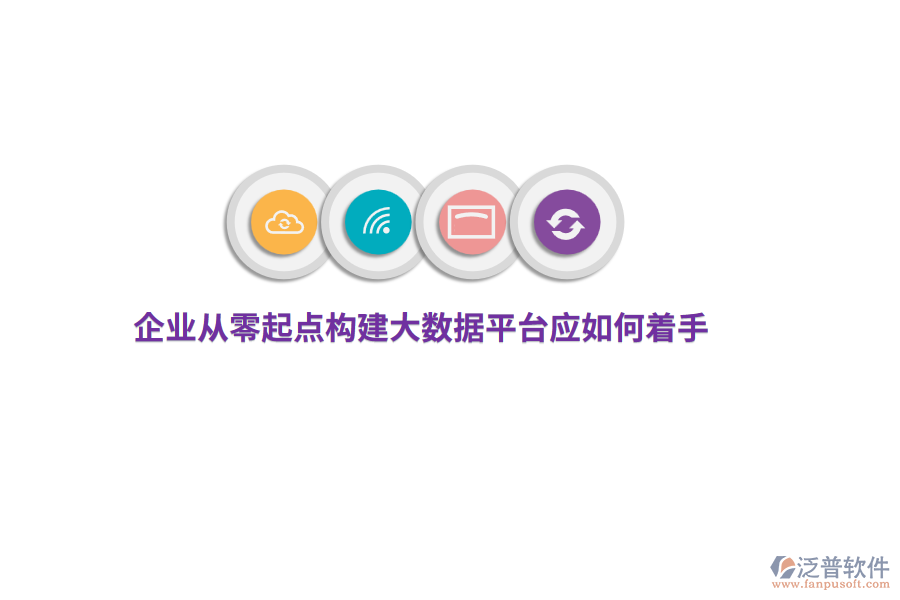 企業(yè)從零起點(diǎn)構(gòu)建大數(shù)據(jù)平臺(tái)應(yīng)如何著手？