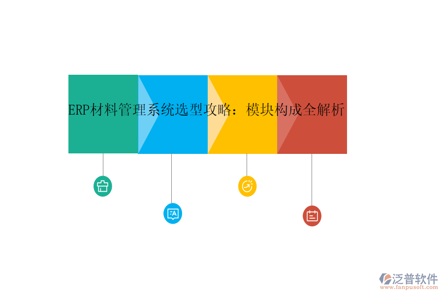 ERP材料管理系統(tǒng)選型攻略：模塊構成全解析
