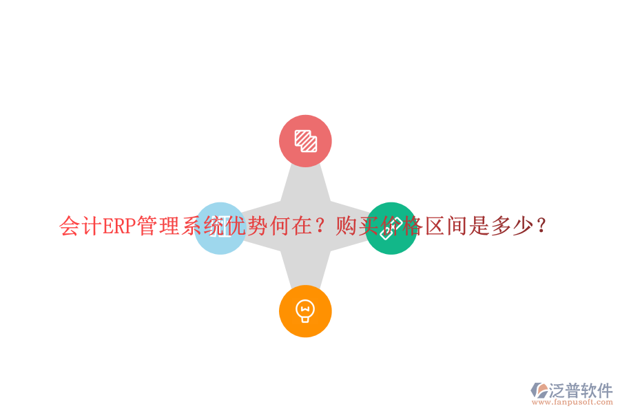 會計ERP管理系統(tǒng)優(yōu)勢何在？購買價格區(qū)間是多少？
