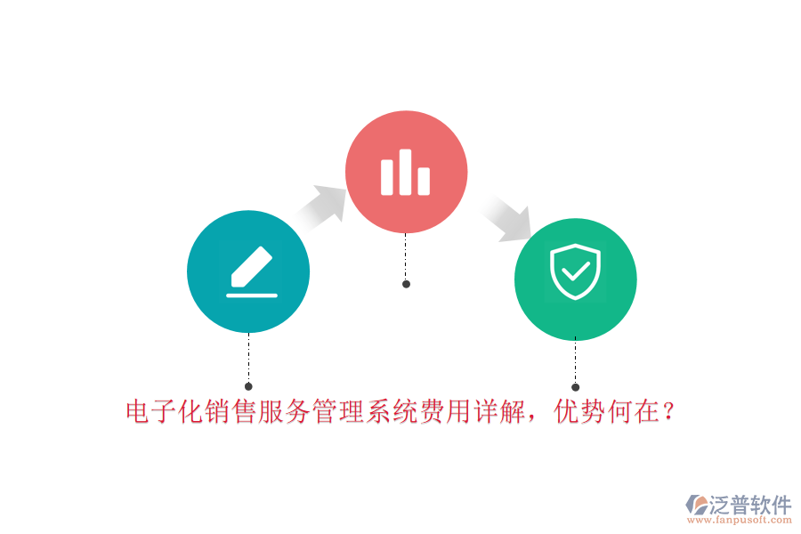 電子化銷售服務(wù)管理系統(tǒng)費(fèi)用詳解，優(yōu)勢(shì)何在？