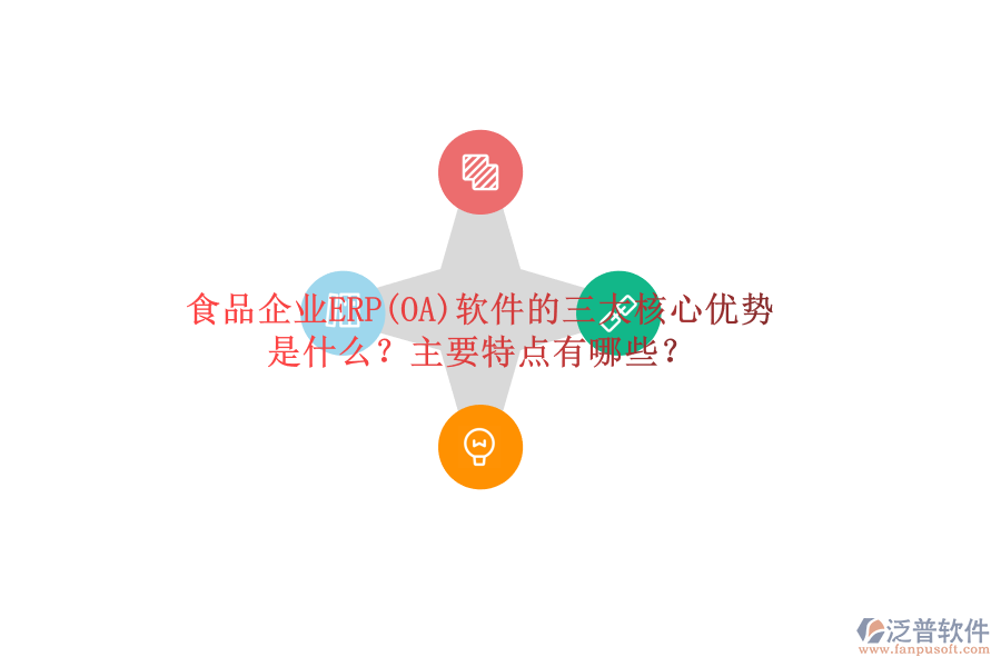 食品企業(yè)ERP(OA)軟件的三大核心優(yōu)勢(shì)是什么？主要特點(diǎn)有哪些？