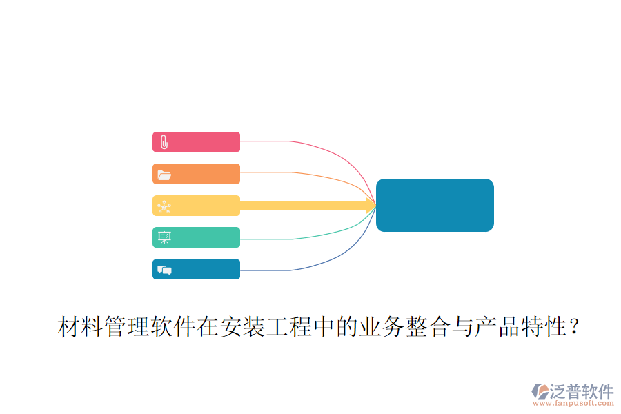材料管理軟件在安裝工程中的業(yè)務(wù)整合與產(chǎn)品特性？