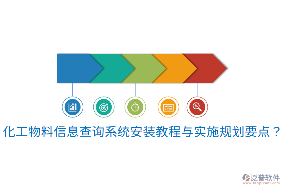 化工物料信息查詢系統安裝教程與實施規(guī)劃要點？