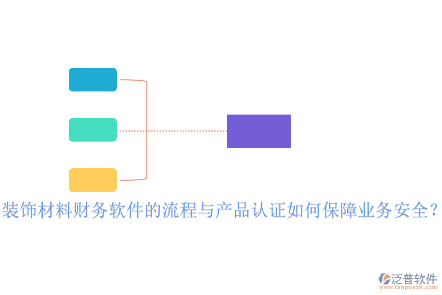 裝飾材料財務軟件的流程與產(chǎn)品認證如何保障業(yè)務安全？