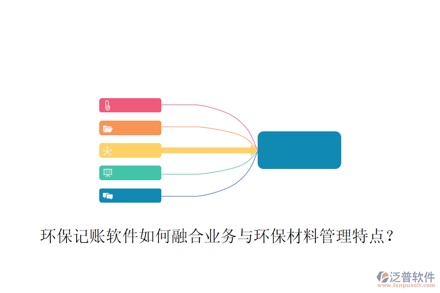 環(huán)保記賬軟件如何融合業(yè)務(wù)與環(huán)保材料管理特點(diǎn)？