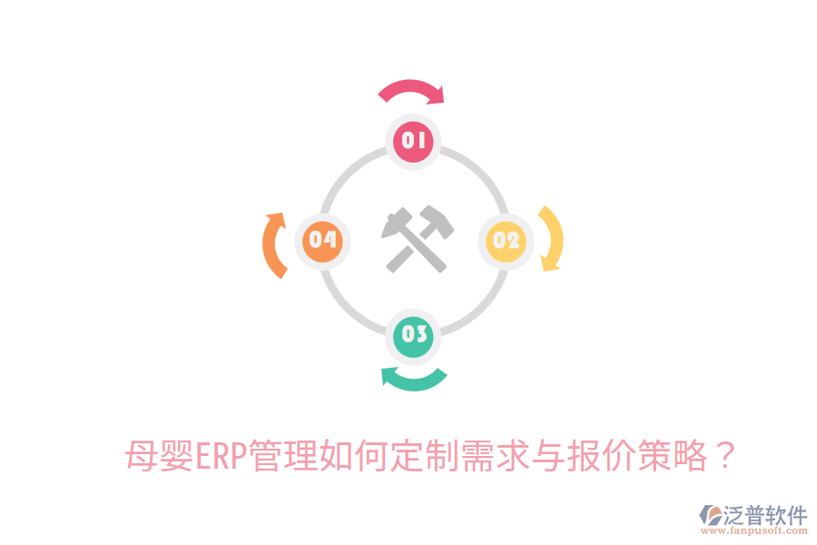  母嬰ERP管理如何定制需求與報(bào)價(jià)策略？
