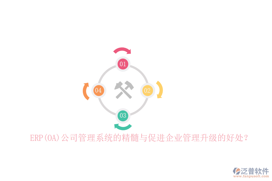ERP(OA)公司管理系統(tǒng)的精髓與促進企業(yè)管理升級的好處？