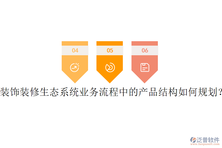 裝飾裝修生態(tài)系統(tǒng)業(yè)務(wù)流程中的產(chǎn)品結(jié)構(gòu)如何規(guī)劃？
