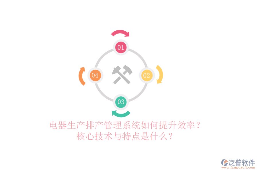 電器生產(chǎn)排產(chǎn)管理系統(tǒng)如何提升效率？核心技術(shù)與特點(diǎn)是什么？