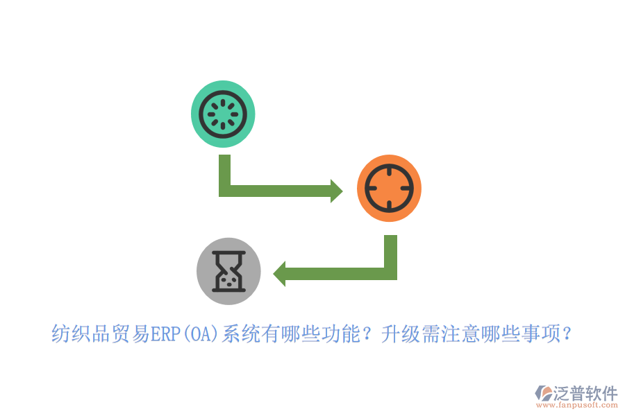 紡織品貿(mào)易ERP(OA)系統(tǒng)有哪些功能？升級(jí)需注意哪些事項(xiàng)？