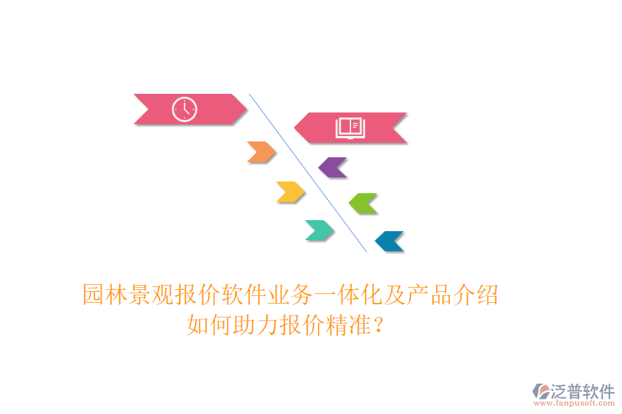 園林景觀(guān)報(bào)價(jià)軟件業(yè)務(wù)一體化及產(chǎn)品介紹如何助力報(bào)價(jià)精準(zhǔn)？