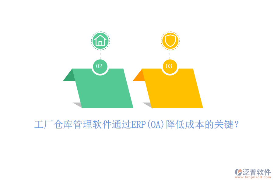 工廠倉庫管理軟件通過ERP(OA)降低成本的關(guān)鍵？
