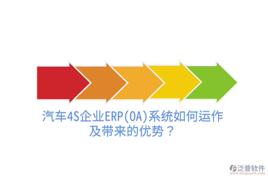 汽車4S企業(yè)ERP(OA)系統(tǒng)如何運(yùn)作及帶來(lái)的優(yōu)勢(shì)？