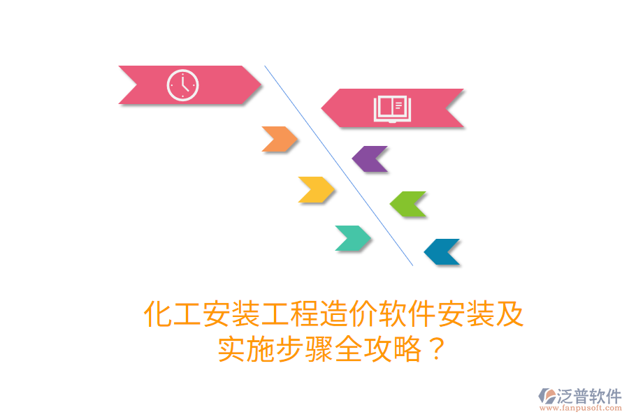 化工安裝工程造價軟件安裝及實施步驟全攻略？