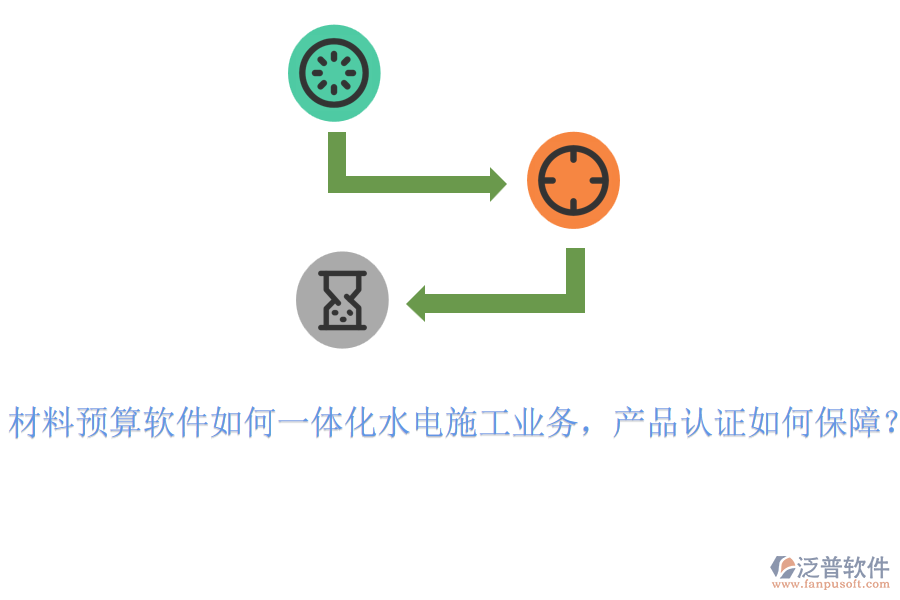 材料預(yù)算軟件如何一體化水電施工業(yè)務(wù)，產(chǎn)品認(rèn)證如何保障？