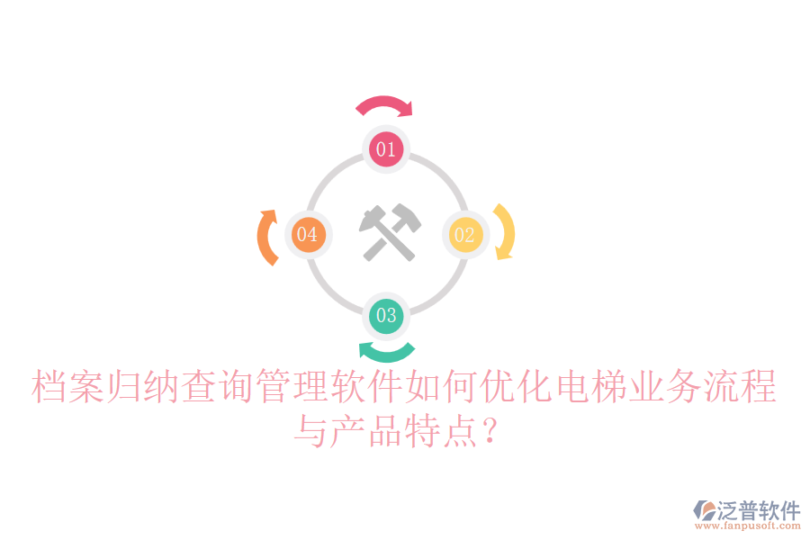 檔案歸納查詢管理軟件如何優(yōu)化電梯業(yè)務(wù)流程與產(chǎn)品特點(diǎn)？