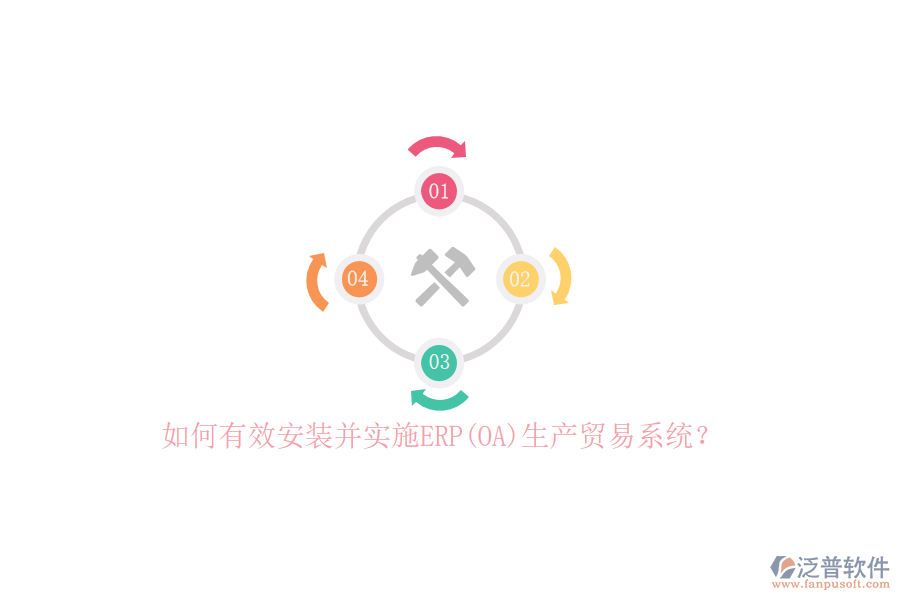 如何有效安裝并實(shí)施ERP(OA)生產(chǎn)貿(mào)易系統(tǒng)？