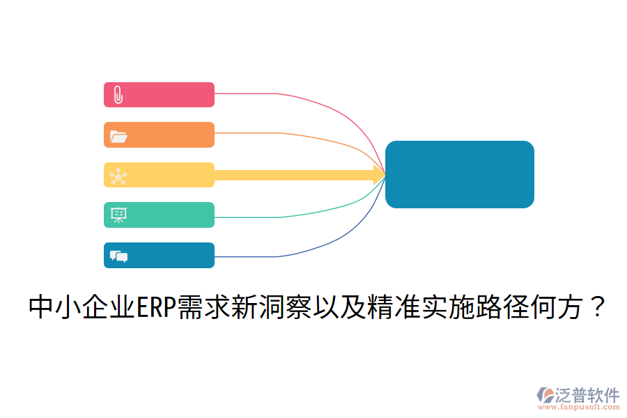  中小企業(yè)ERP需求新洞察以及精準(zhǔn)實(shí)施路徑何方？