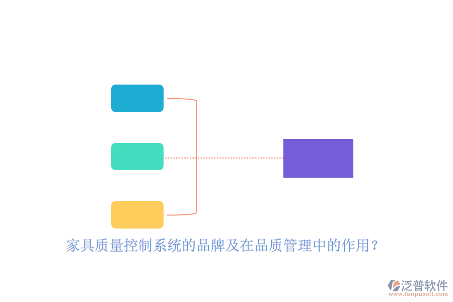 家具質量控制系統(tǒng)的品牌及在品質管理中的作用？