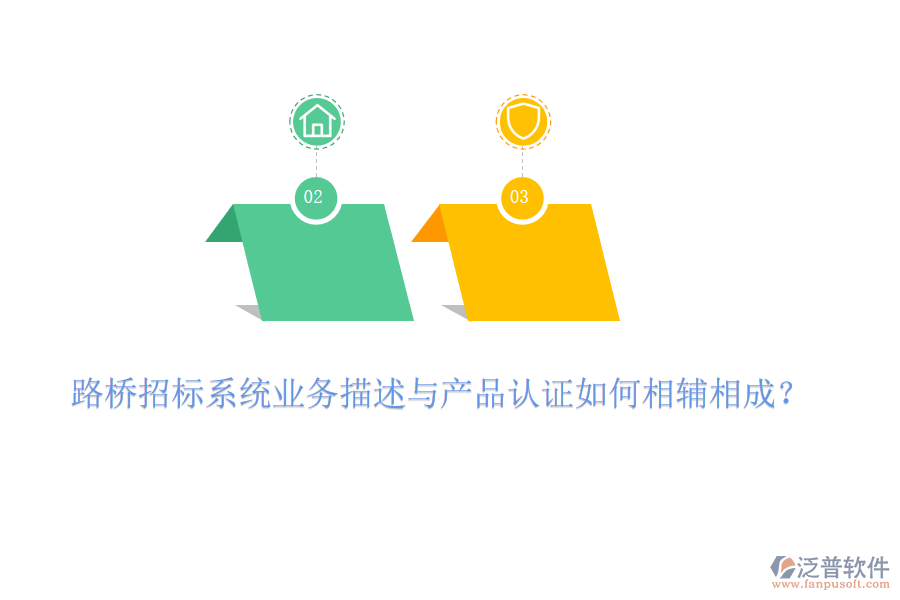 路橋招標(biāo)系統(tǒng)業(yè)務(wù)描述與產(chǎn)品認(rèn)證如何相輔相成？