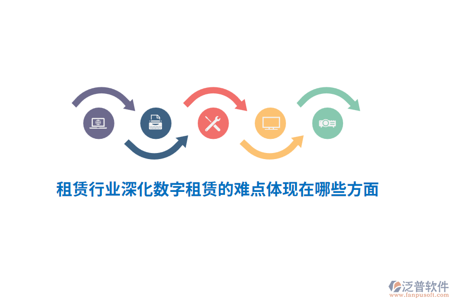 租賃行業(yè)深化數(shù)字租賃的難點體現(xiàn)在哪些方面？