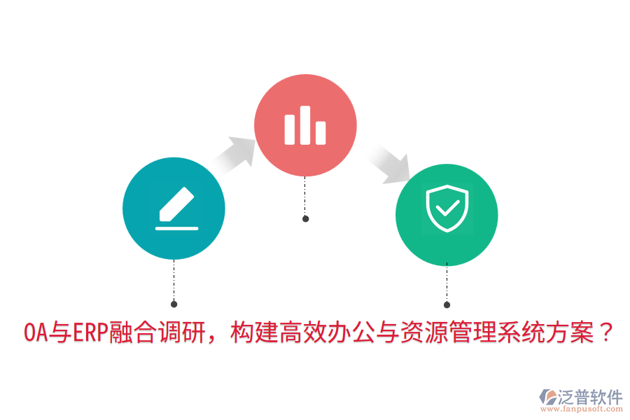  OA與ERP融合調(diào)研，構(gòu)建高效辦公與資源管理系統(tǒng)方案？