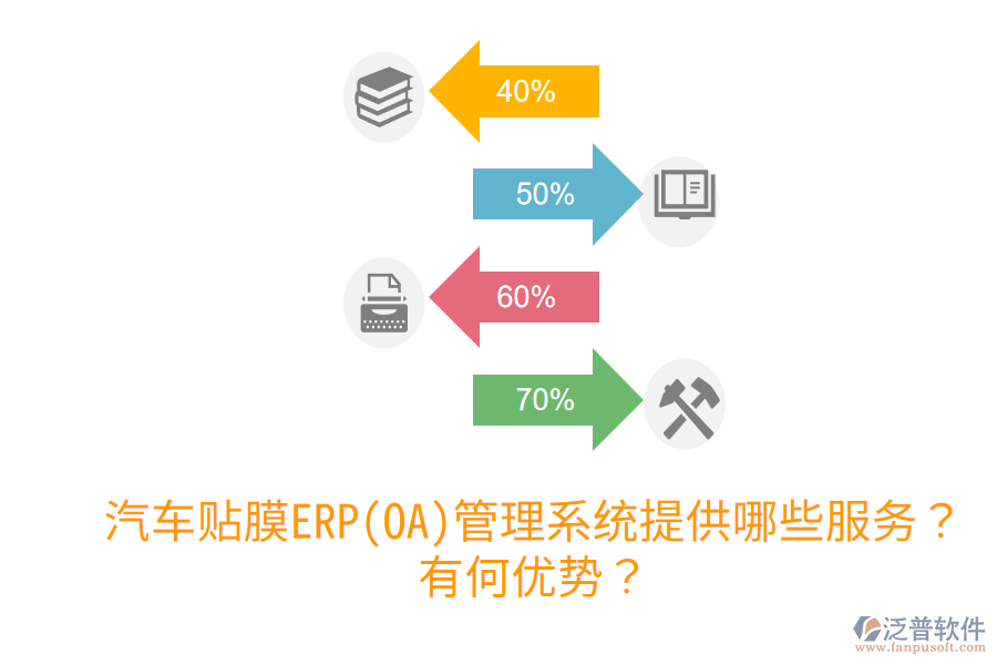 汽車貼膜ERP(OA)管理系統(tǒng)提供哪些服務(wù)？有何優(yōu)勢(shì)？