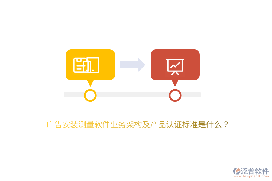 廣告安裝測(cè)量軟件業(yè)務(wù)架構(gòu)及產(chǎn)品認(rèn)證標(biāo)準(zhǔn)是什么？