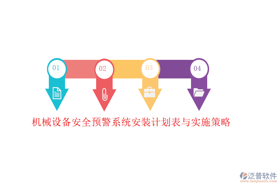 機械設備安全預警系統(tǒng)安裝計劃表與實施策略