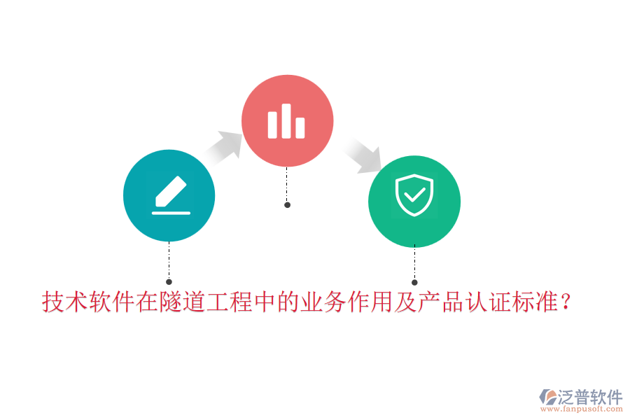 技術(shù)軟件在隧道工程中的業(yè)務(wù)作用及產(chǎn)品認(rèn)證標(biāo)準(zhǔn)？