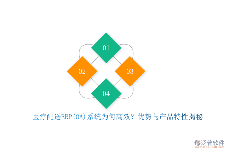 醫(yī)療配送ERP(OA)系統(tǒng)為何高效？優(yōu)勢與產(chǎn)品特性揭秘