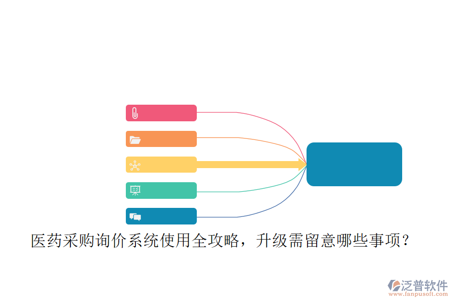 醫(yī)藥采購(gòu)詢價(jià)系統(tǒng)使用全攻略，升級(jí)需留意哪些事項(xiàng)？