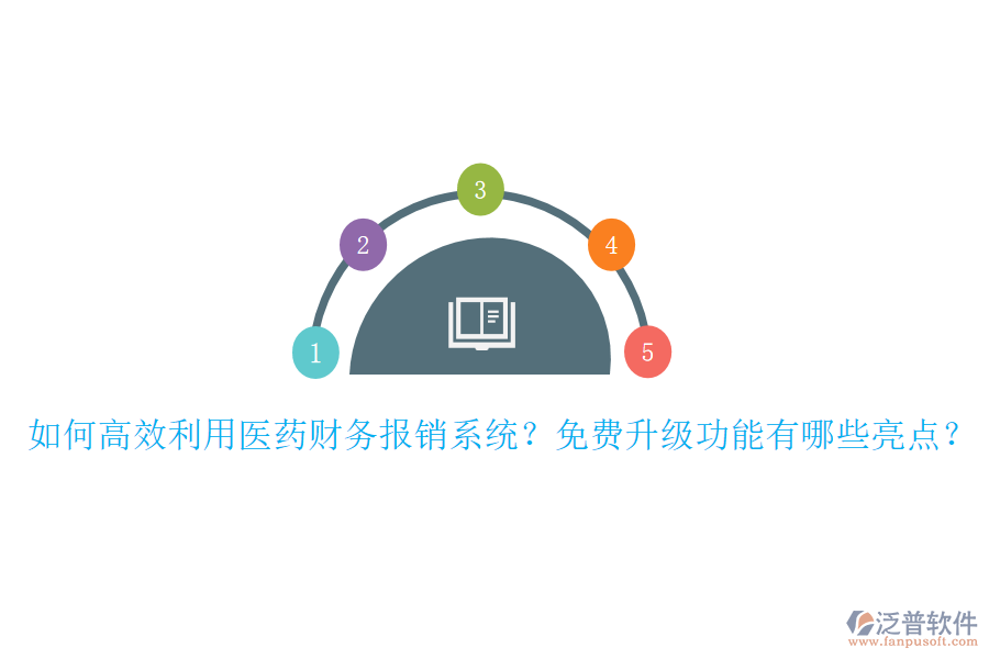 如何高效利用醫(yī)藥財(cái)務(wù)報(bào)銷系統(tǒng)？免費(fèi)升級(jí)功能有哪些亮點(diǎn)？