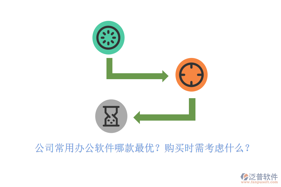 公司常用辦公軟件哪款最優(yōu)？購(gòu)買(mǎi)時(shí)需考慮什么？