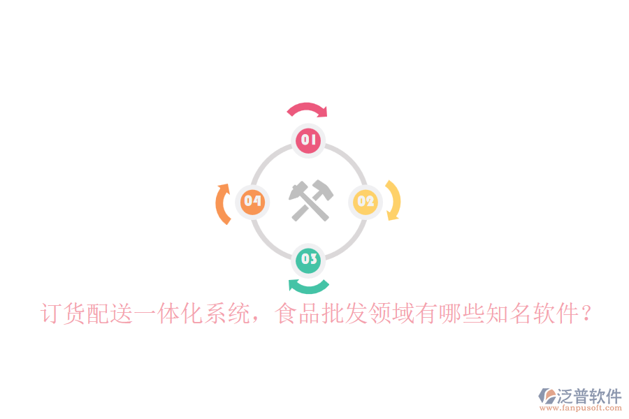 訂貨配送一體化系統(tǒng)，食品批發(fā)領(lǐng)域有哪些知名軟件？