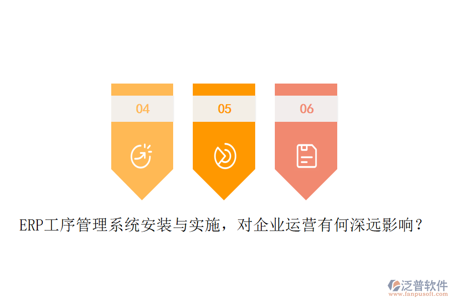 ERP工序管理系統(tǒng)安裝與實施，對企業(yè)運營有何深遠影響？