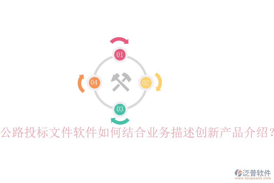 公路投標文件軟件如何結合業(yè)務描述創(chuàng)新產品介紹？