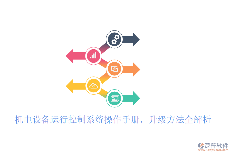 機(jī)電設(shè)備運(yùn)行控制系統(tǒng)操作手冊，升級方法全解析