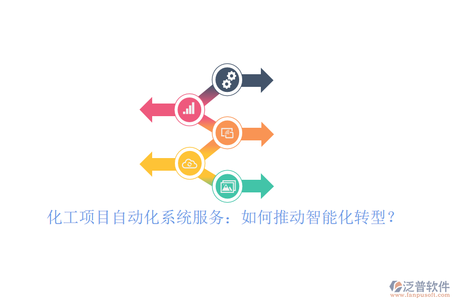 化工項目自動化系統(tǒng)服務：如何推動智能化轉型？
